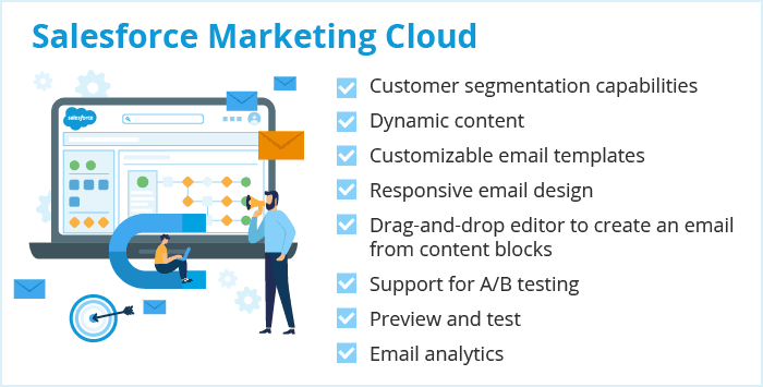 Salesforce Marketing-Cloud-Email-Specialist최신기출자료 & Marketing-Cloud-Email-Specialist유효한시험자료 - Marketing-Cloud-Email-Specialist최고덤프자료