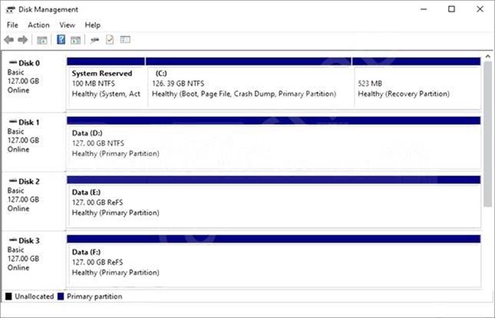 Microsoft AZ-801완벽한시험덤프공부, AZ-801시험패스가능한공부 & AZ-801최고품질덤프데모다운로드