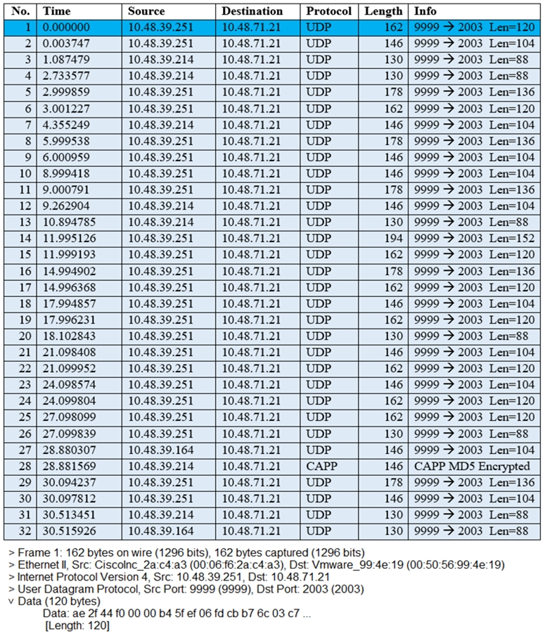 300-430완벽한덤프자료, 300-430시험대비덤프최신샘플문제 & 300-430시험합격