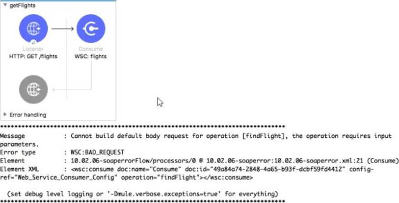 MCPA-Level-1퍼펙트덤프공부문제 - MuleSoft MCPA-Level-1유효한덤프자료, MCPA-Level-1덤프문제집