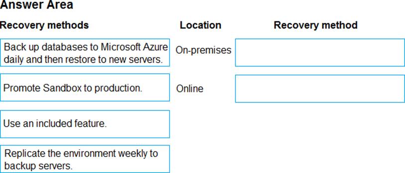 2024 PL-900시험패스가능한인증덤프자료, PL-900최신인증시험 & Microsoft Power Platform Fundamentals최고품질덤프문제모음집