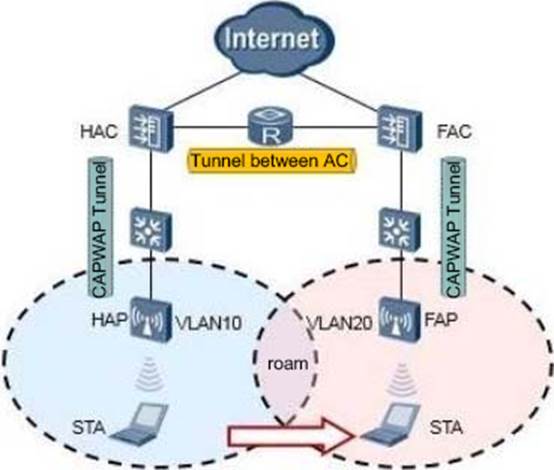 H12-891_V1.0-ENU시험유효덤프 & H12-891_V1.0-ENU최신버전덤프공부자료 - H12-891_V1.0-ENU유효한공부자료