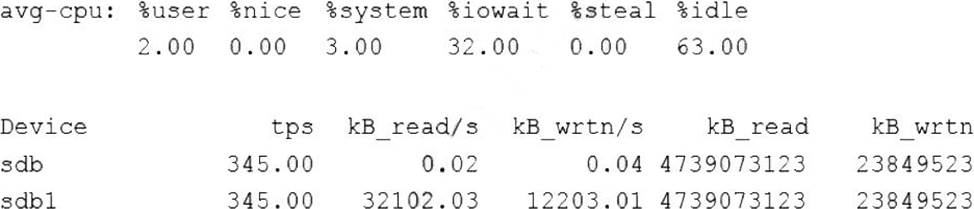 XK0-005시험패스인증덤프자료, CompTIA XK0-005높은통과율인기덤프자료 & XK0-005퍼펙트최신덤프