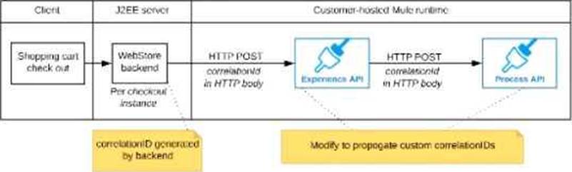 MCPA-Level-1-Maintenance최신업데이트덤프 & MCPA-Level-1-Maintenance Dump - MCPA-Level-1-Maintenance최신시험공부자료