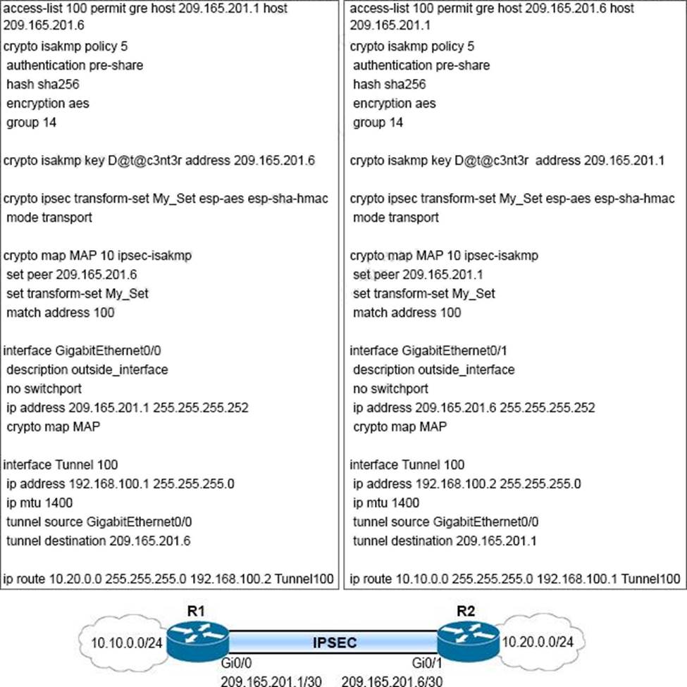 NSE8_812높은통과율시험대비덤프공부, NSE8_812높은통과율시험덤프자료 & NSE8_812높은통과율덤프공부문제