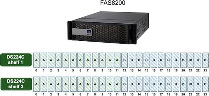 Network Appliance NS0-093최신시험예상문제모음 & NS0-093최신버전시험대비자료 - NS0-093시험대비덤프공부