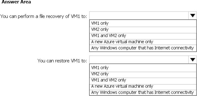 MB-330 PDF & Microsoft MB-330퍼펙트최신버전공부자료 - MB-330최고덤프샘플