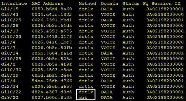 350-701시험대비인증덤프 - Cisco 350-701시험덤프샘플, 350-701시험문제