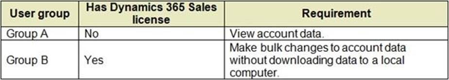 Microsoft MB-910시험대비덤프자료, MB-910유효한시험덤프 & MB-910시험대비최신덤프