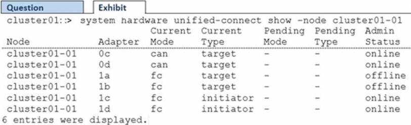 Network Appliance NS0-516시험대비덤프데모, NS0-516덤프최신자료 & NS0-516최신버전인기덤프문제