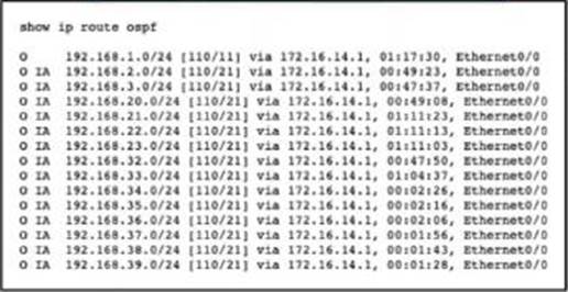 300-510시험대비 - 300-510최신버전인기덤프문제, 300-510시험패스가능한공부하기