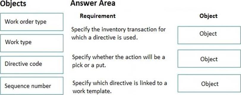 2024 MB-330최신버전시험덤프공부 - MB-330인증시험대비공부자료, Microsoft Dynamics 365 Supply Chain Management Functional Consultant최신업데이트시험덤프