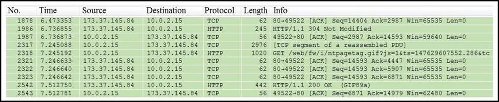 200-201높은통과율덤프공부문제, Cisco 200-201적중율높은인증시험덤프 & 200-201인증시험