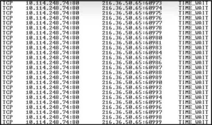 200-201최고품질덤프문제모음집 - 200-201최신버전시험자료, 200-201최고품질덤프샘플문제