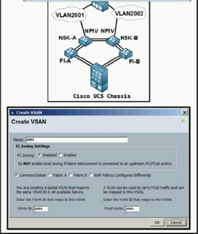 350-601적중율높은시험대비덤프, Cisco 350-601자격증문제 & 350-601퍼펙트덤프데모