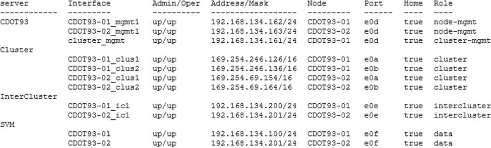 2024 NS0-162시험유효자료 & NS0-162자격증공부 - NetApp Certified Data Administrator, ONTAP퍼펙트덤프데모문제보기