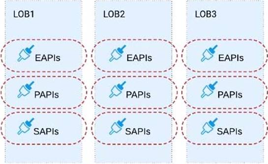 MCPA-Level-1최신버전시험자료, MCPA-Level-1최신버전자료 & MCPA-Level-1최신버전시험덤프자료