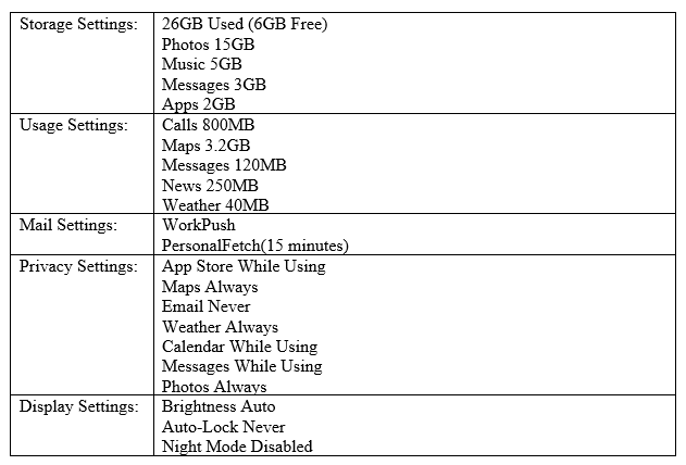 CompTIA 220-1102높은통과율인기덤프 - 220-1102 Dump, 220-1102퍼펙트덤프최신데모문제