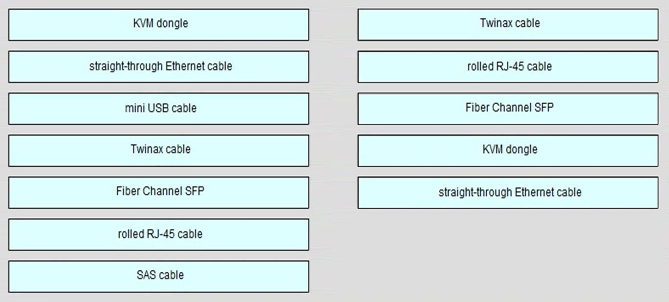 2024 010-151시험대비공부, 010-151높은통과율시험대비공부자료 & Supporting Cisco Datacenter Networking Devices (DCTECH)최신버전시험공부