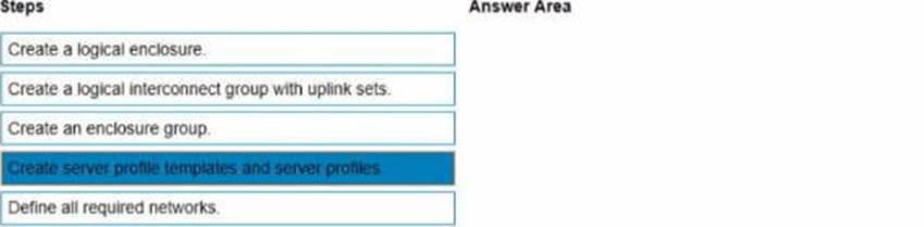 HP HPE0-S60합격보장가능덤프자료 & HPE0-S60퍼펙트덤프최신샘플 - HPE0-S60시험준비자료