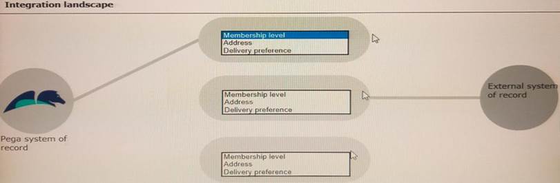 2024 HPE0-V22유효한공부자료 & HPE0-V22높은통과율덤프샘플문제 - Creating HPE Microsoft Solutions최신덤프자료