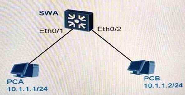 H35-210_V2.5-ENU덤프공부문제, Huawei H35-210_V2.5-ENU높은통과율덤프샘플다운 & H35-210_V2.5-ENU최신덤프문제