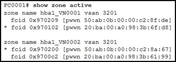 300-615시험준비공부 & 300-615완벽한시험공부자료 - 300-615덤프데모문제