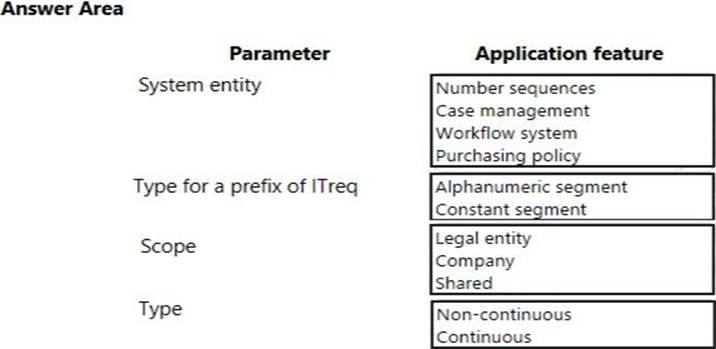 Advanced-Administrator높은통과율덤프데모문제, Advanced-Administrator인증시험대비자료 & Advanced-Administrator인기자격증