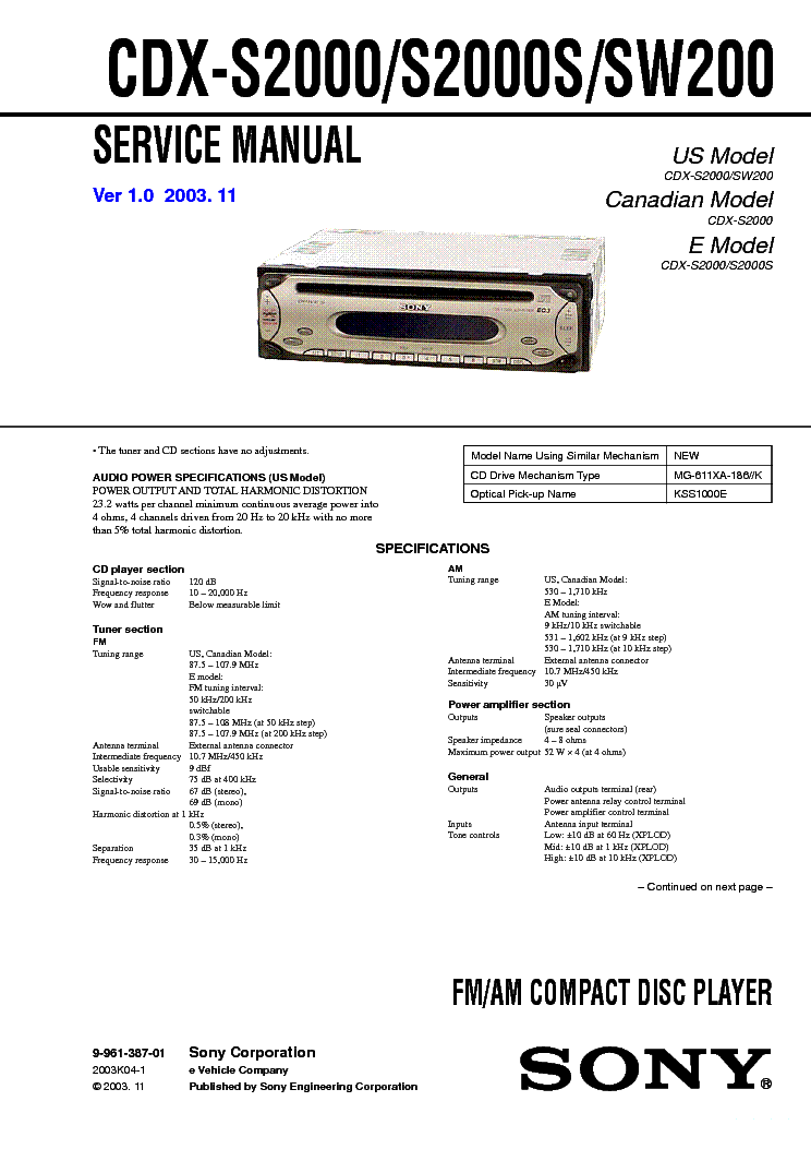 S2000-018시험대비공부, S2000-018최신버전시험대비자료 & S2000-018 PDF