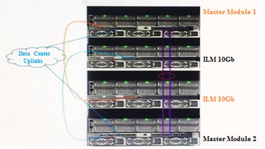 HPE0-S60시험대비덤프문제 - HP HPE0-S60높은통과율덤프문제, HPE0-S60인기자격증덤프공부문제