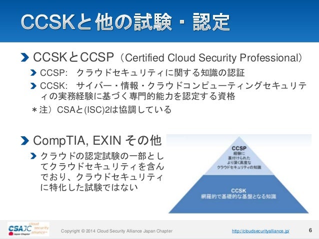 CCSK높은통과율시험공부 & Cloud Security Alliance CCSK최신버전인기덤프자료 - CCSK최신덤프공부자료