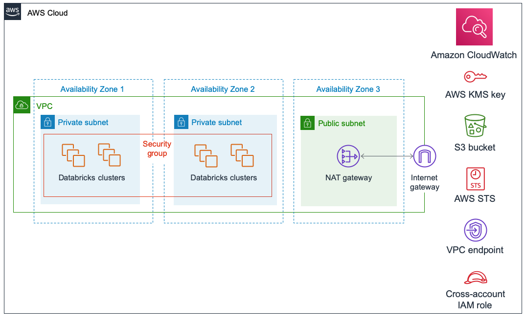 Databricks-Certified-Professional-Data-Engineer인기자격증 - Databricks-Certified-Professional-Data-Engineer최고품질인증시험덤프데모, Databricks-Certified-Professional-Data-Engineer시험패스