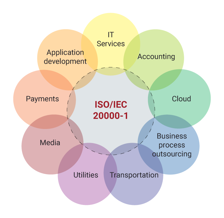 ISO-IEC-27001-Lead-Auditor최신덤프문제 - ISO-IEC-27001-Lead-Auditor합격보장가능시험, ISO-IEC-27001-Lead-Auditor학습자료