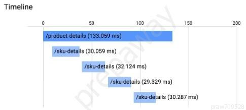 Professional-Cloud-Developer예상문제 & Google Professional-Cloud-Developer시험대비덤프최신버전 - Professional-Cloud-Developer인증시험덤프공부