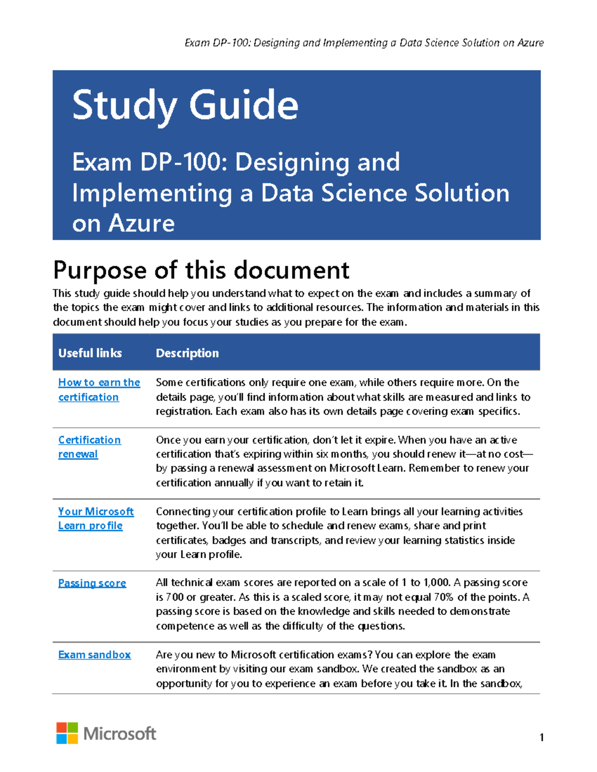 2024 DP-100덤프공부자료 & DP-100시험대비덤프공부자료 - Designing and Implementing a Data Science Solution on Azure 100％시험패스덤프