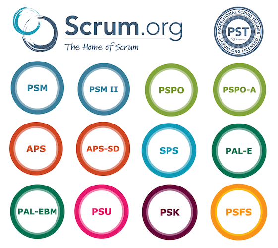 PSK-I최신업데이트시험대비자료 - PSK-I높은통과율덤프샘플문제, PSK-I최고기출문제