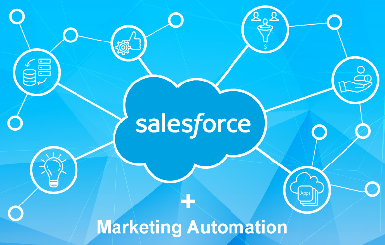 2024 Sales-Cloud-Consultant최신덤프데모다운 - Sales-Cloud-Consultant합격보장가능덤프문제, Salesforce Certified Sales Cloud Consultant최신업데이트버전덤프문제공부