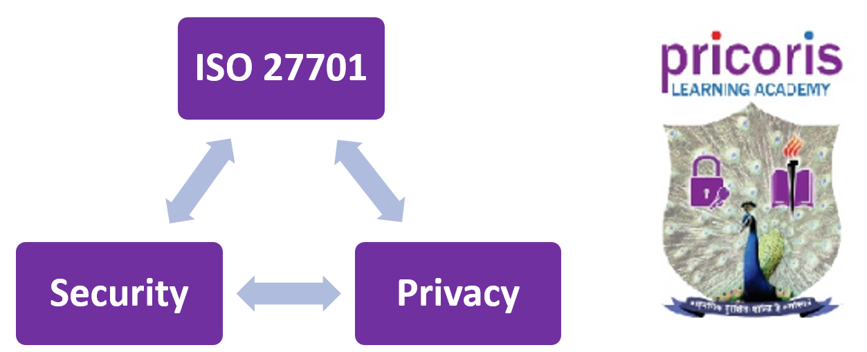 C_SIG_2201완벽한덤프자료, C_SIG_2201높은통과율시험덤프 & C_SIG_2201시험대비