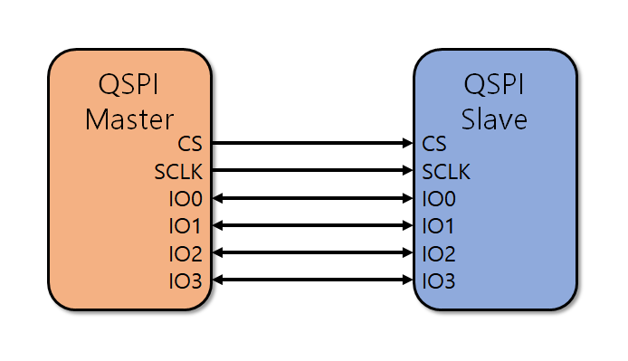 HPE0-S59시험대비덤프공부문제 - HPE0-S59완벽한덤프, HPE0-S59최고덤프샘플