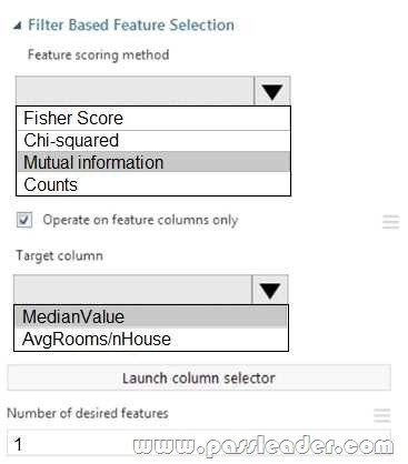 DP-100시험응시, DP-100시험유형 & Designing and Implementing a Data Science Solution on Azure높은통과율덤프문제