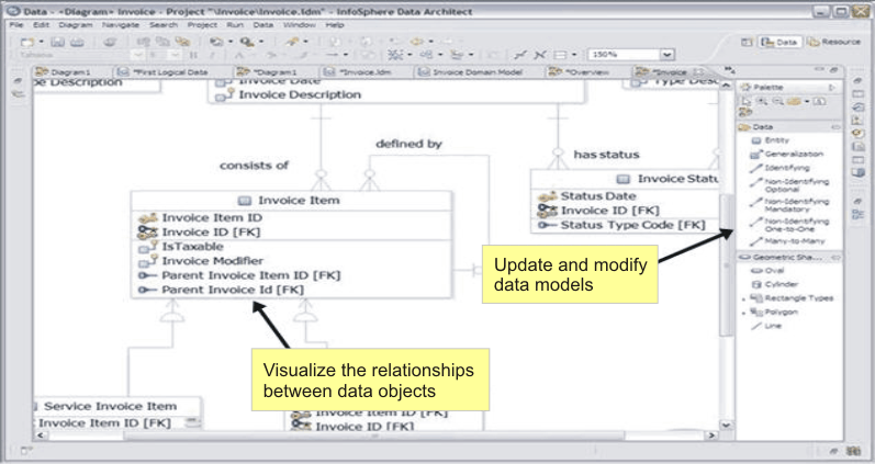 Data-Architect시험대비덤프최신문제, Salesforce Data-Architect시험대비최신버전공부자료 & Data-Architect시험대비최신버전자료