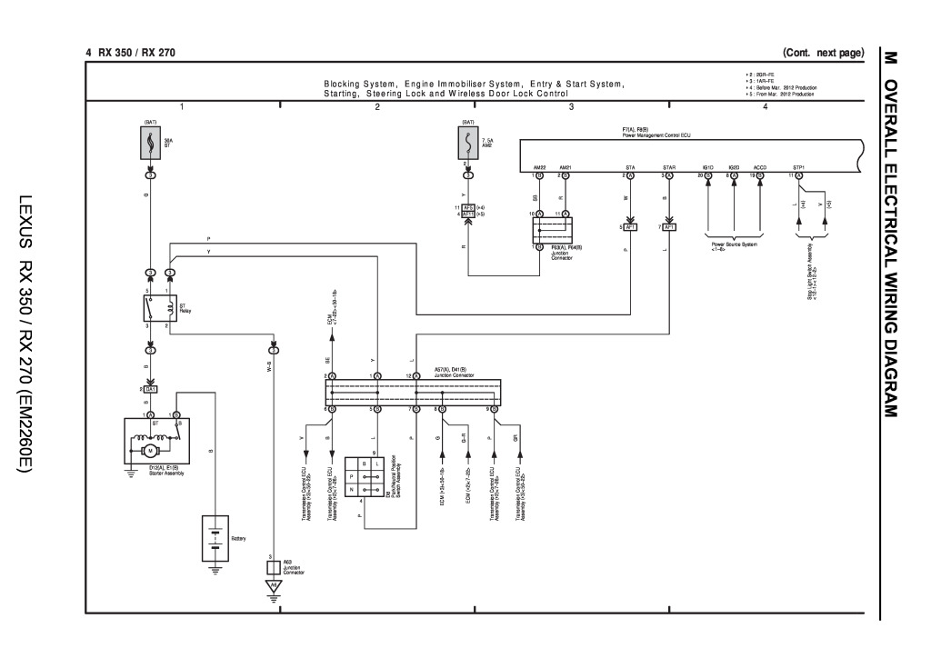 350-801시험대비최신덤프공부, Cisco 350-801덤프샘플문제다운 & 350-801퍼펙트덤프최신문제