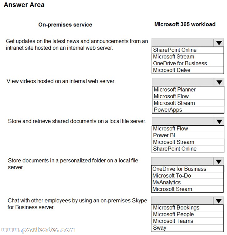 MS-900퍼펙트덤프최신데모, Microsoft MS-900최신업데이트인증덤프자료 & MS-900최신인증시험대비자료