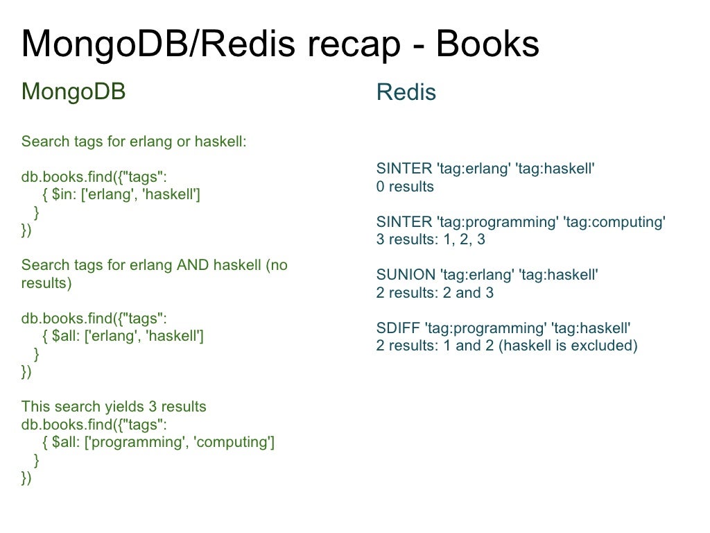 MongoDB C100DEV합격보장가능시험대비자료 & C100DEV퍼펙트덤프샘플다운로드 - C100DEV인증덤프공부문제