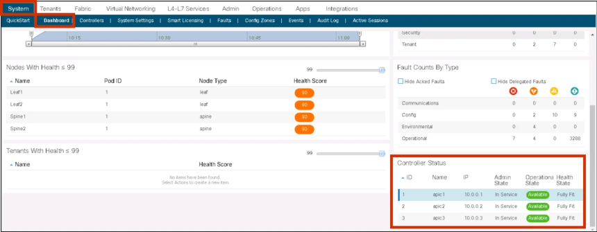 2024 300-620퍼펙트최신덤프모음집, 300-620최고덤프문제 & Implementing Cisco Application Centric Infrastructure합격보장가능공부