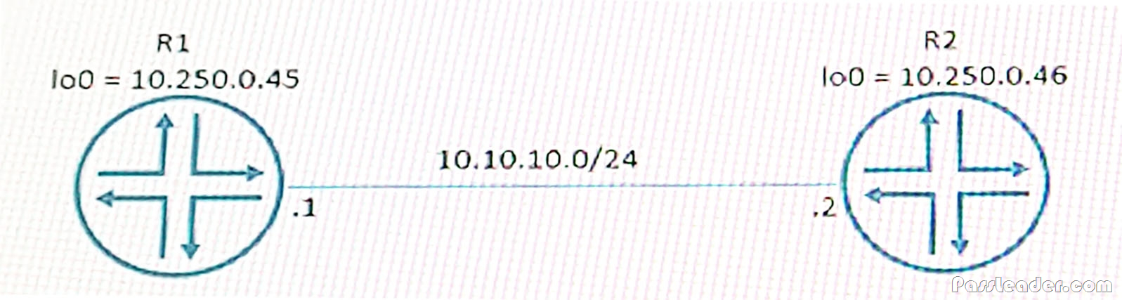 JN0-223덤프공부자료 & JN0-223시험패스보장덤프 - JN0-223퍼펙트덤프최신데모