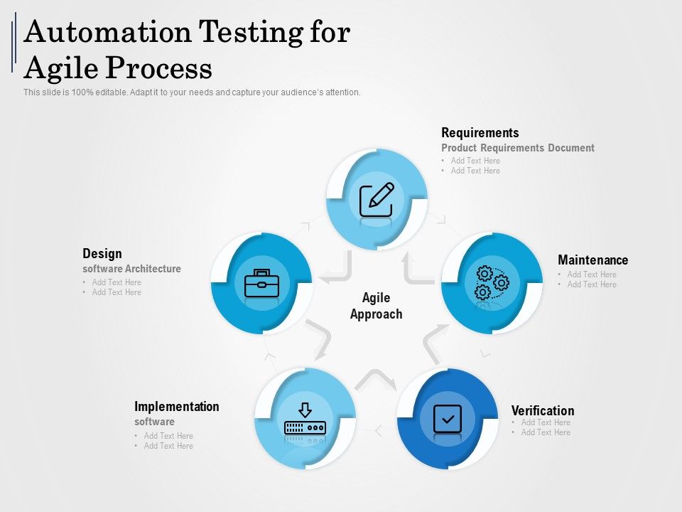 Process-Automation시험대비자료, Process-Automation최고덤프데모 & Process-Automation퍼펙트최신공부자료