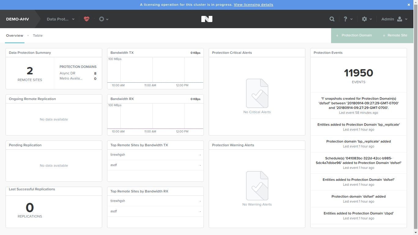 Nutanix NCA-6.5퍼펙트공부, NCA-6.5최고품질인증시험대비자료 & NCA-6.5최신덤프자료