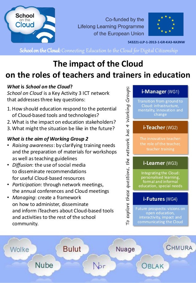 Salesforce Education-Cloud-Consultant인증덤프샘플다운로드 & Education-Cloud-Consultant최고기출문제 - Education-Cloud-Consultant최신덤프문제모음집