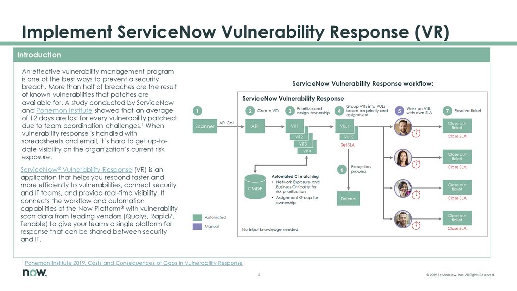 ServiceNow CIS-VR시험패스가능한공부자료, CIS-VR퍼펙트덤프최신문제 & CIS-VR퍼펙트덤프데모